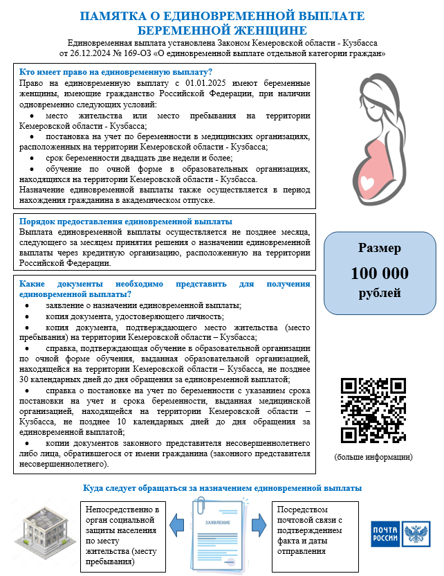 ������� � �������������� ������� ���������� �������