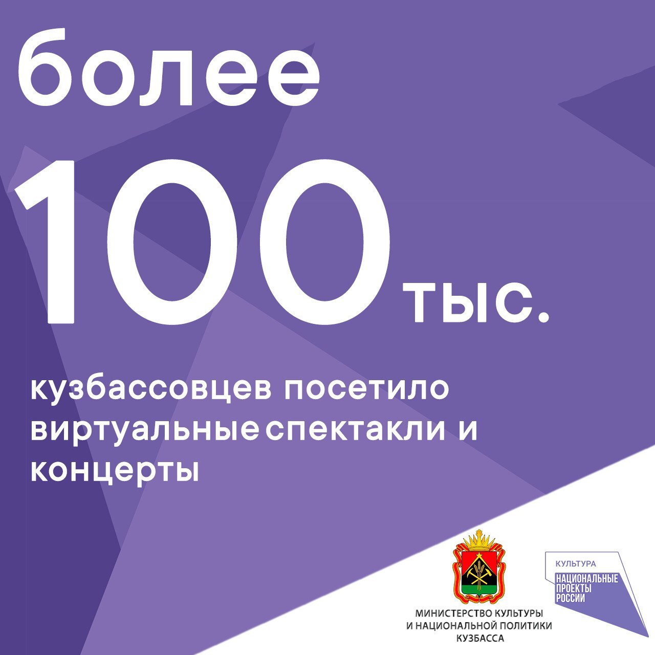 Более 100 тысяч кузбассовцев посетили виртуальные концертные залы c начала реализации нацпроекта «Культура» Более 100 тысяч кузбассовцев посетили виртуальные концертные залы c начала реализации нацпроекта «Культура»