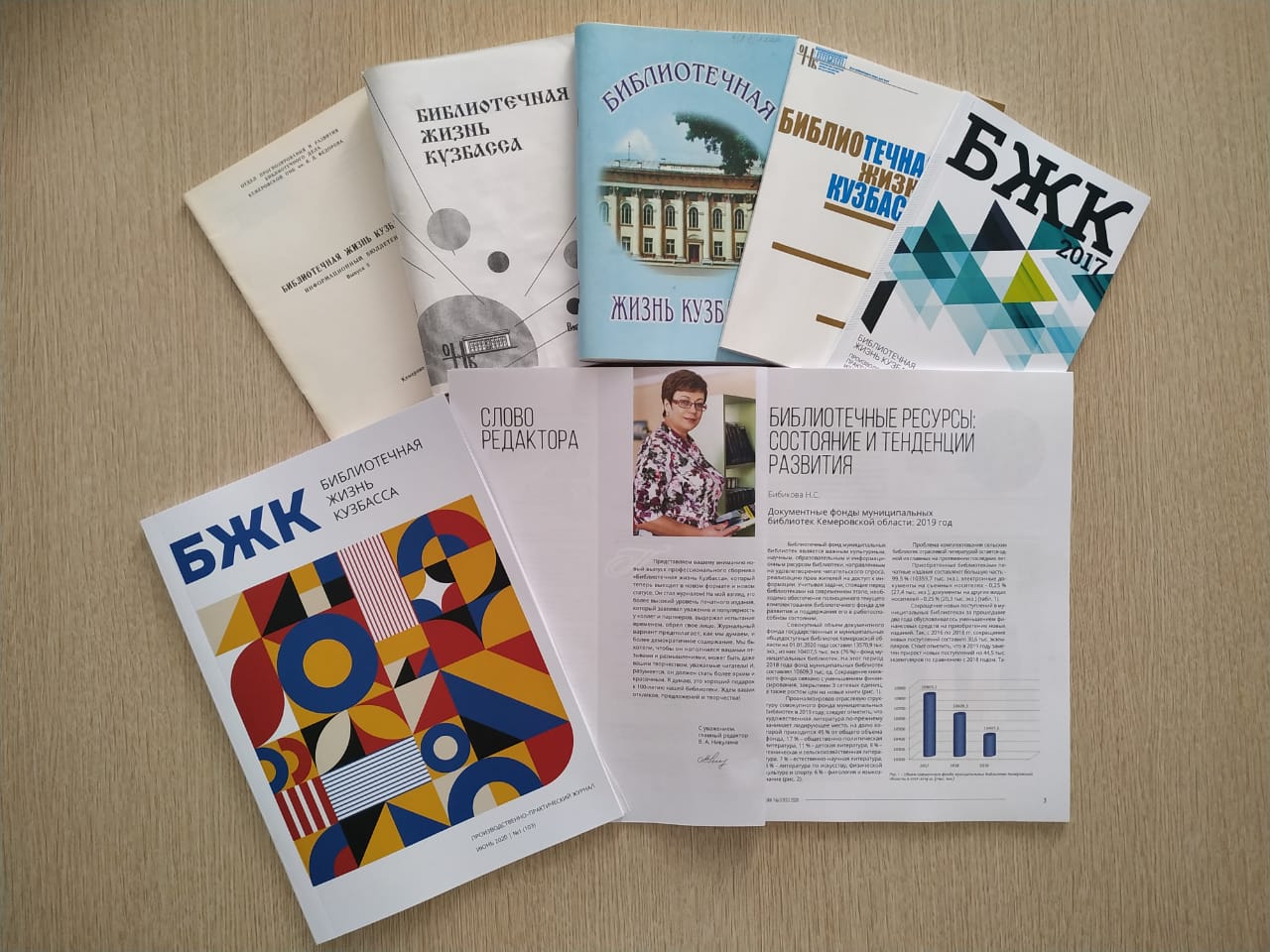 ������ ��������������� ������� ���������� �������� ��.�.�. �������� "������������ ����� ��������" � ������������� ������������ ����